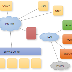 BCGConttrolBar for MFC: Diagrams